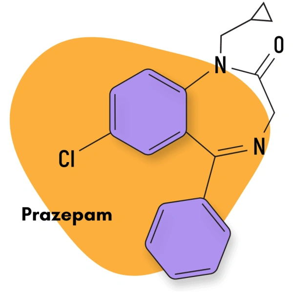 Prazepam (Centrax®)